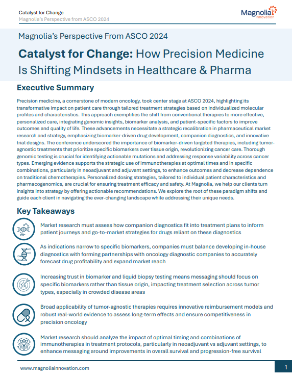 Magnolia’s Perspective From ASCO 2024